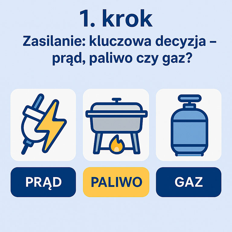 rodzaj paliwa do bemarów