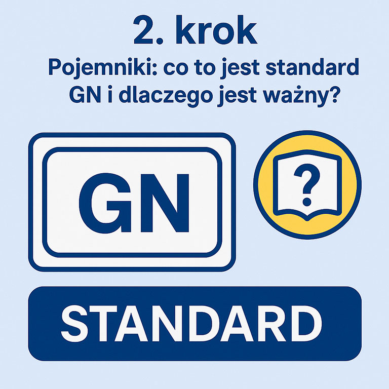 co oznacza pojemnik GN