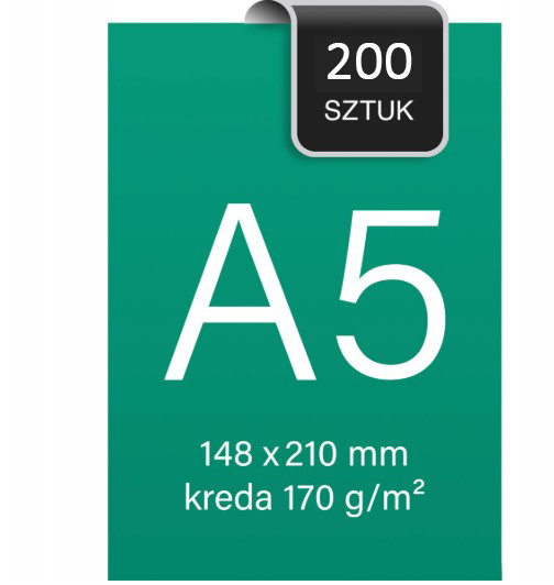 Ulotki jednostronne A5 zestaw 200sztuk dla KGW - obrazek 2