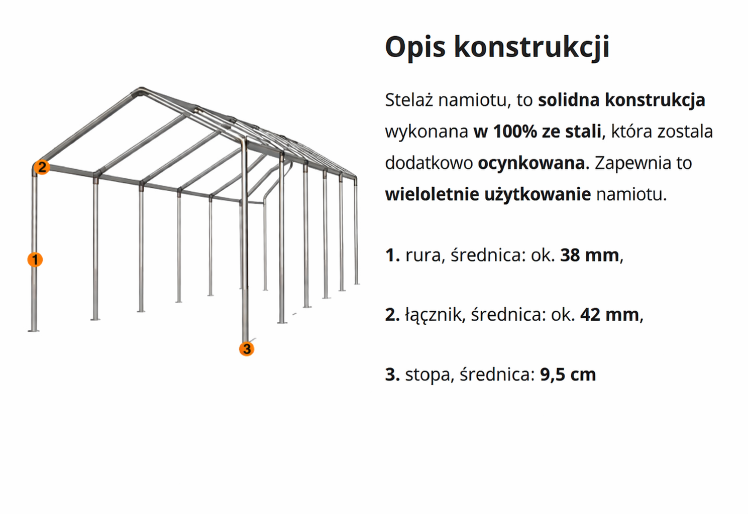 Duży namiot imprezowy dla KGW - obrazek 2